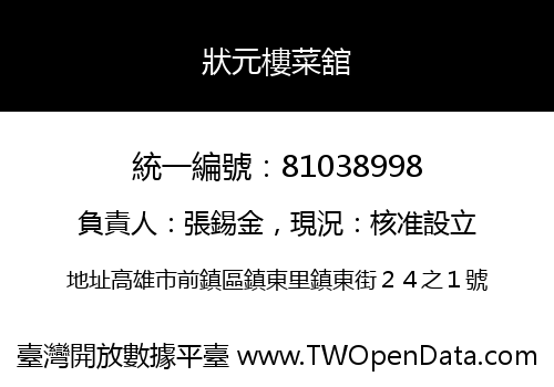 狀元樓菜舘