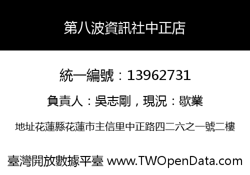 第八波資訊社中正店
