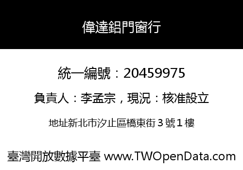偉達鋁門窗行