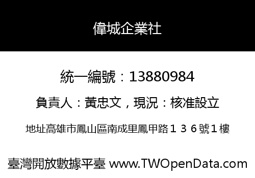 偉城企業社