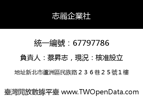 志麗企業社