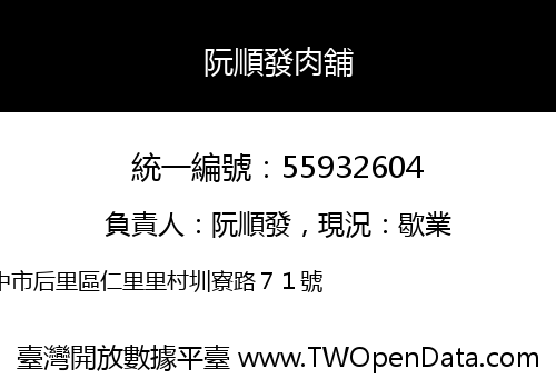 阮順發肉舖