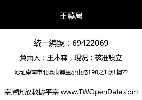 王藥局