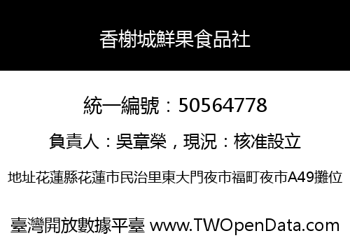 香榭城鮮果食品社