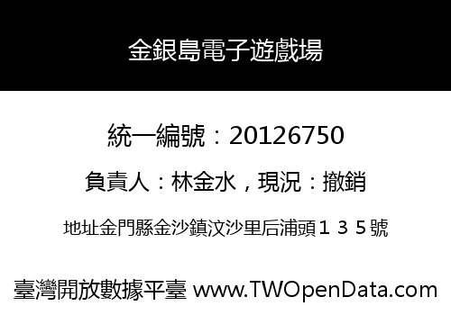 金銀島電子遊戲場