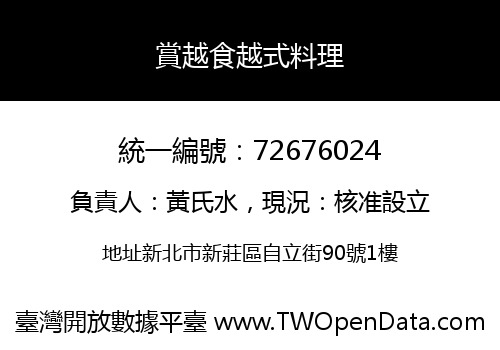 賞越食越式料理