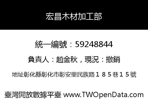 宏昌木材加工部