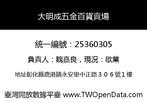 大明成五金百貨賣場