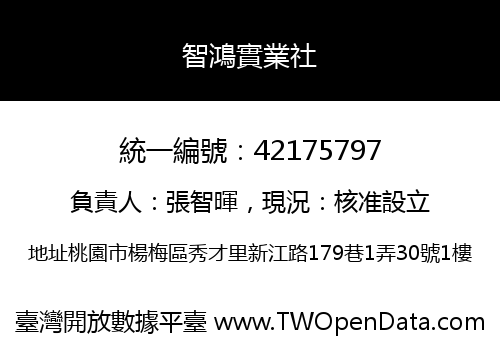 智鴻實業社