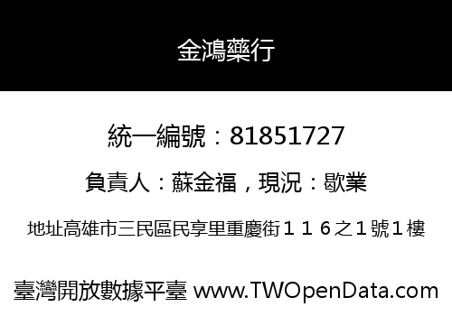 金鴻藥行