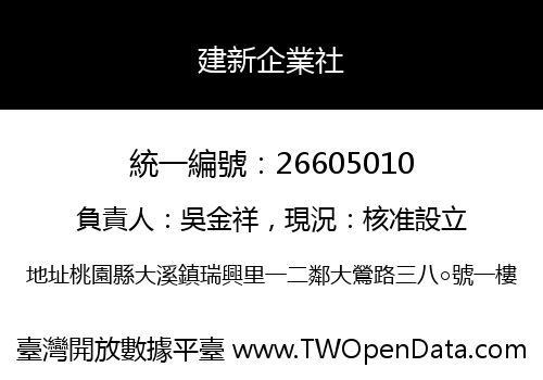 建新企業社