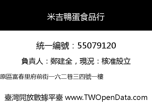 米吉鴨蛋食品行