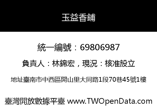 玉益香鋪