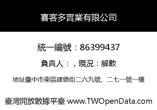 喜客多實業有限公司