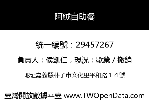 阿絨自助餐