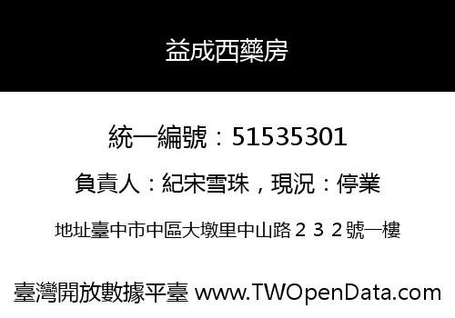 益成西藥房