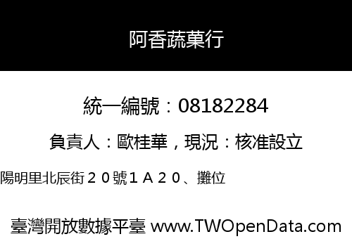 阿香蔬菓行