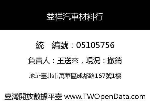 益祥汽車材料行