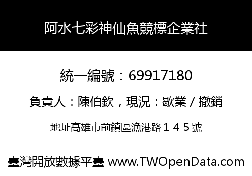 阿水七彩神仙魚競標企業社