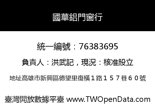 國華鋁門窗行