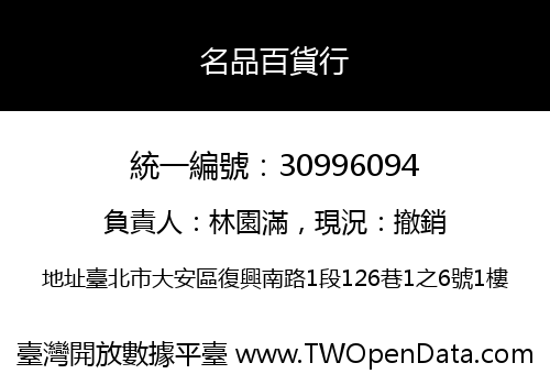 名品百貨行