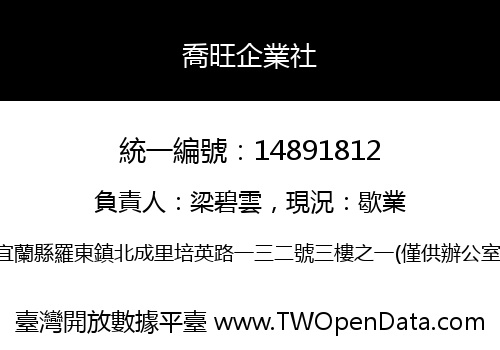 喬旺企業社