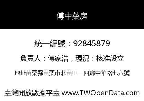 傅中藥房