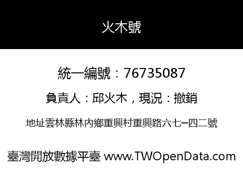 火木號