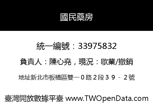 國民藥房