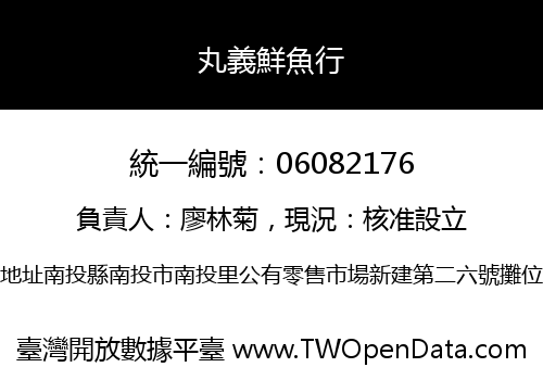 丸義鮮魚行