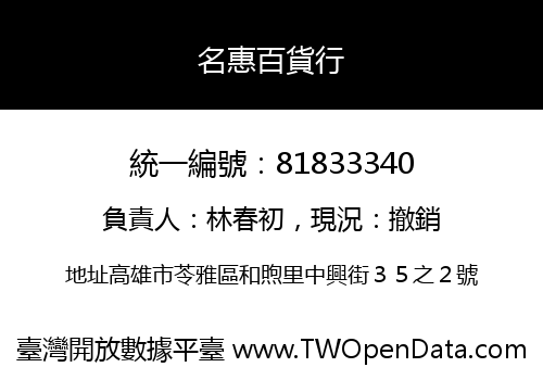 名惠百貨行