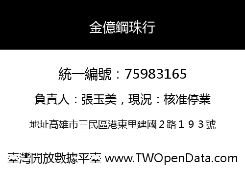 金億鋼珠行