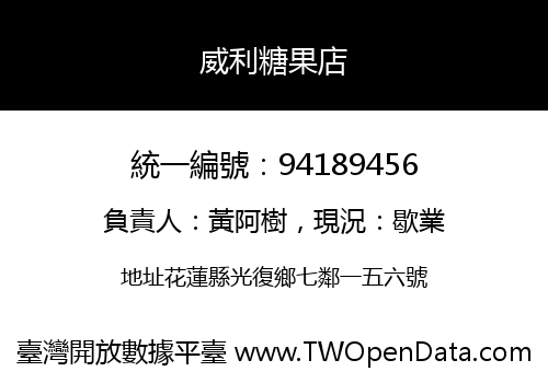 威利糖果店