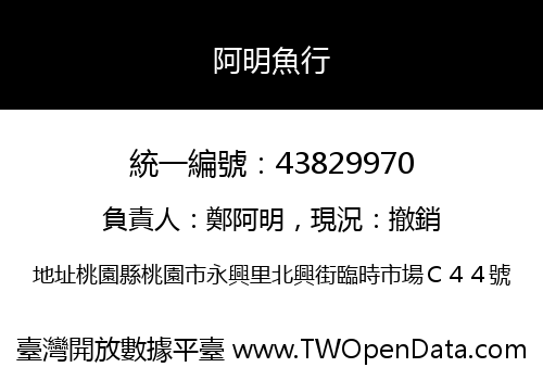 阿明魚行