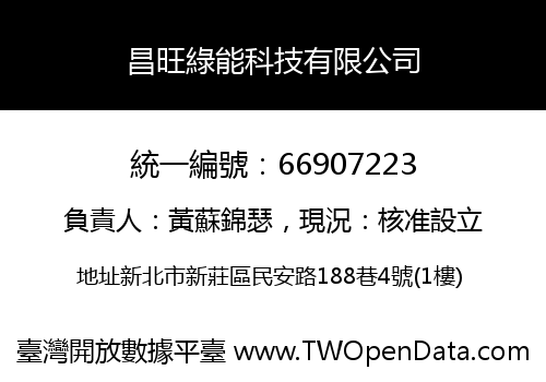 昌旺綠能科技有限公司