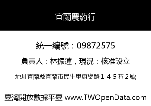 宜蘭農葯行