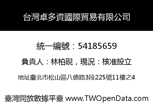 台灣卓多資國際貿易有限公司