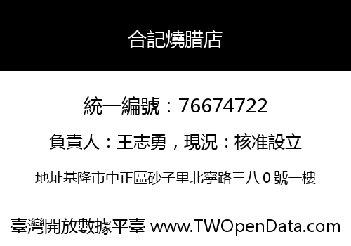 合記燒腊店