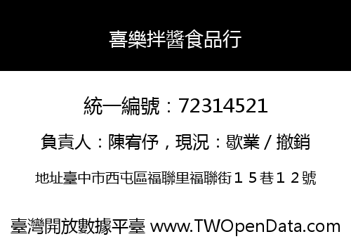 喜樂拌醬食品行