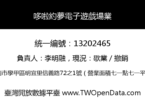 哆啦約夢電子遊戲場業