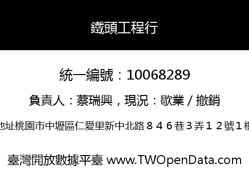 鐵頭工程行