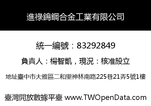 進祿鎢鋼合金工業有限公司