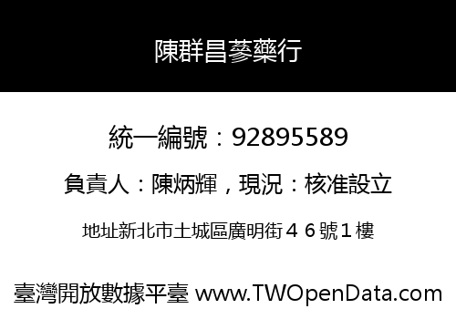 陳群昌蔘藥行