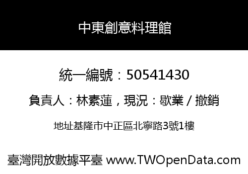 中東創意料理館