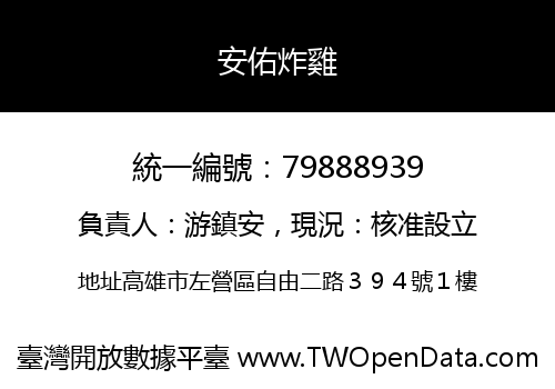 安佑炸雞