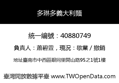 多琳多義大利麵