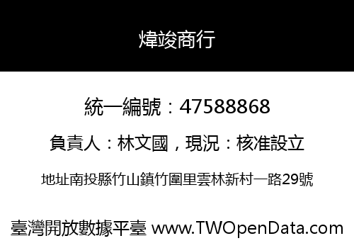 煒竣商行