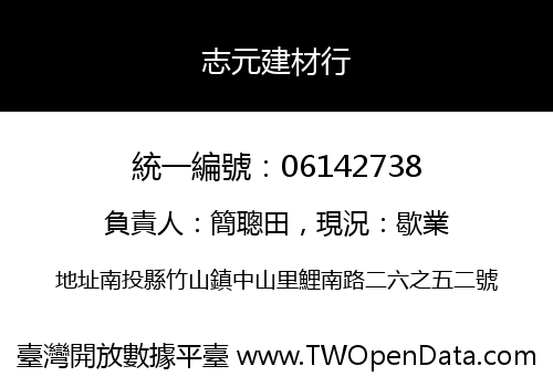 志元建材行