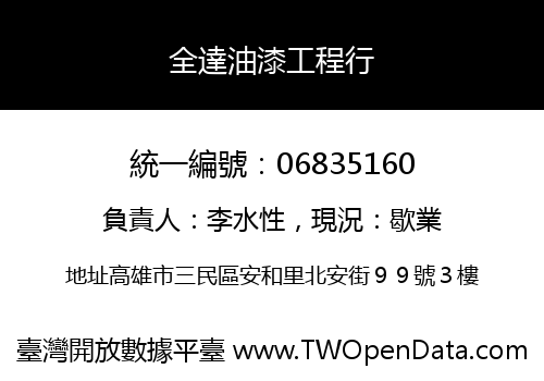 全達油漆工程行