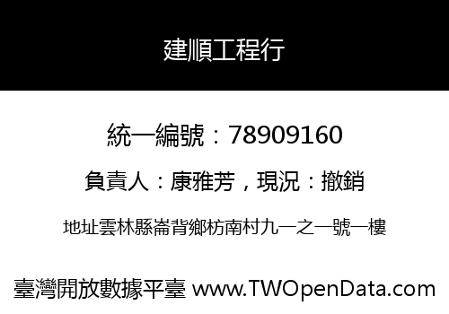 建順工程行